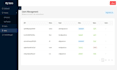 build a modern responsive ecommerce website