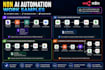 build n8n ai automation and API integrations