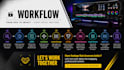 professionally edit youtube videos with motion graphics and engaging visuals