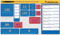 turn your data into powerful power bi dashboards and reports