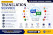 translate text into any language