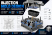 do mechanical design, cad drawing, injection mold, cnc, cad, with solidworks