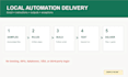 automate recurring excel or CSV reports with python