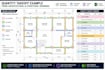 do construction quantity takeoff, boq and cost estimation