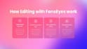 create a saas explainer video with UI animation