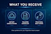 provide an argentina import readiness consultation