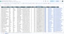 do targeted b2b lead generation and google maps research