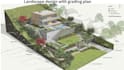 a harmonious landscape backyard design as a landscape architect