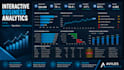 create a professional interactive dashboards and apps