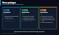 create your ai influencer with a locked identity and content workflow