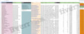 do b2b lead generation for real estate and construction business