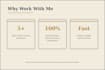 provide shopify customer service and order support
