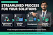 automate your business with power platform