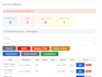 build a complete employee training portal with learndash