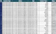 convert  PDF and image to word excel and HTML