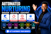 create kajabi funnel convertkit twilio calendly automated nurturing