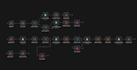 build n8n automation workflows for your business processes