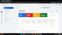do 360 ecommerce marketing, ads, creatives, funnel, cro and retargeting