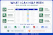do real estate data entry and property research