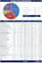 do drywall takeoff, material takeoff and cost estimation