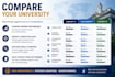 create a university ranking improvement strategy
