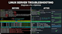 configure secure and troubleshoot your linux server