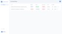 build full stack web application