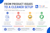 fix and optimize google merchant center product feed errors