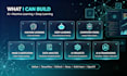 build a machine learning model in python for your dataset