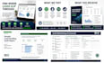 audit your lead response and customer journey