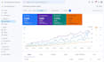 do complete SEO setup for new website
