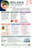 write clear and engaging health and educational articles