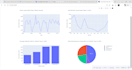 do data analysis, using python , excel , sql