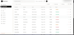 turn your idea into a sleek, modern website,