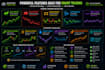build a custom trading dashboard and paper trading bot