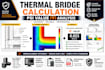 do thermal bridge calculation and psi value analysis, heat loss analysis