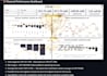 turn your messy data into a clear data driven report or analytical whitepaper