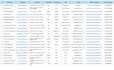scrape google maps, lead generation, data extraction, and email scraper
