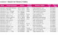 seré tu asistente virtual atención al cliente, pedidos y agenda