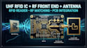 integrate uhf rfid ic, rf front end, antenna and reader for your system