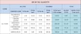 service charge in 1 o clock rs 1099
