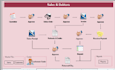 do bookkeeping, bank reconciliation and payroll management
