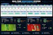 ai websites and software developments