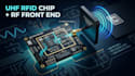 integrate uhf rfid chip, rf front end, antenna, reader and matching network