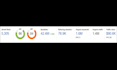publish guest post backlinks, high da guest post service