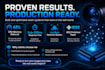 build computer vision solutions, yolo and 3d reconstruction