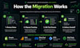 migrate shopify additional scripts ga4 meta or GTM to web pixels