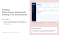 audit one critical saas user workflow