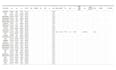 excel data entery and data manage