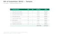 design elv and cctv systems with boq and documentation